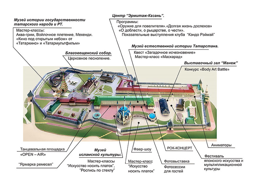 Казанский кремль план схема Казанский кремль план схема